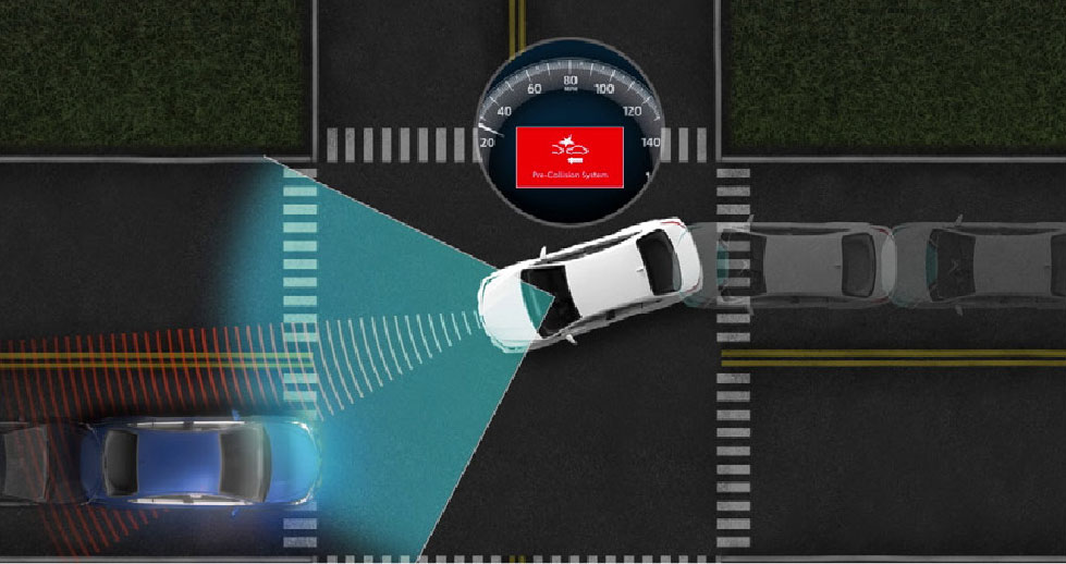 Toyotas Pre-Collision System illustration