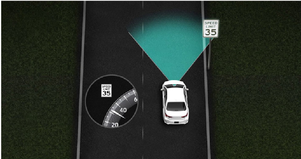 Toyotas Road Sign Assist illustration