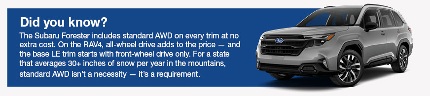 Subaru Forester standard all wheel drive information graphic