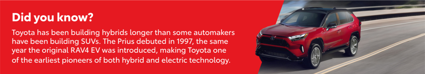 Toyota hybrid technology history infographic featuring the RAV4 hybrid